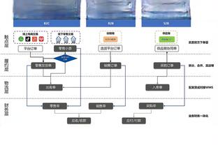 新利18官网 网址截图3